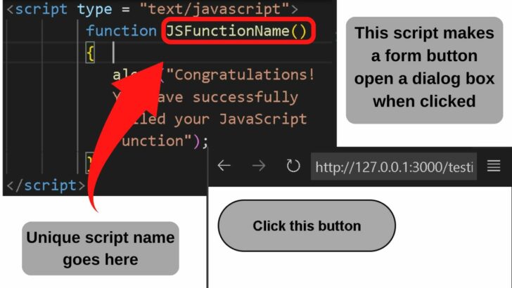 How to call a JavaScript function in html - step one