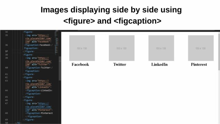 The 2 Best Ways to Display Images Side by Side in HTML