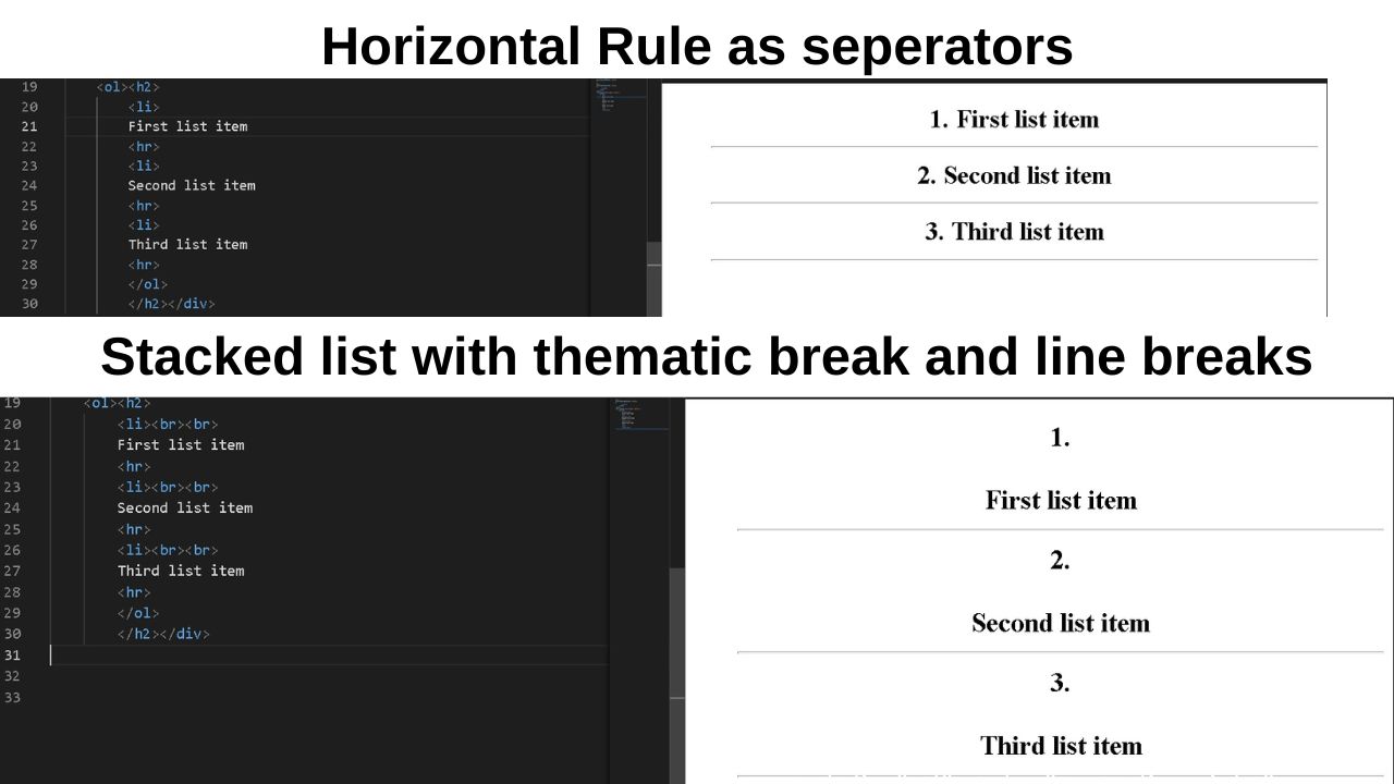 The 3 Best Methods to Align Bullet Points in HTML