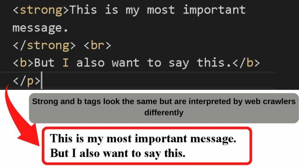 Unbold Text in HTML — Best Step-by-step Guide