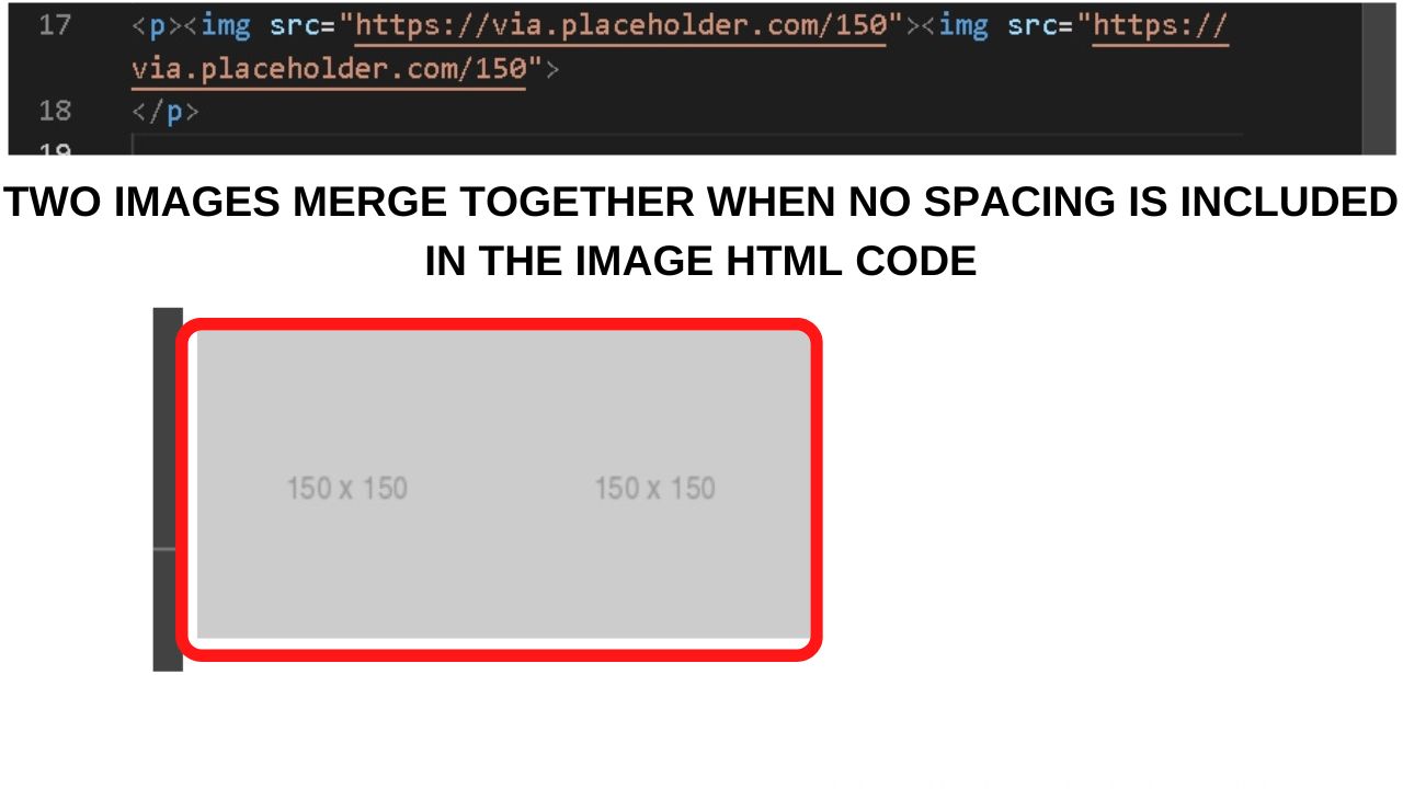 html code to display images side by side