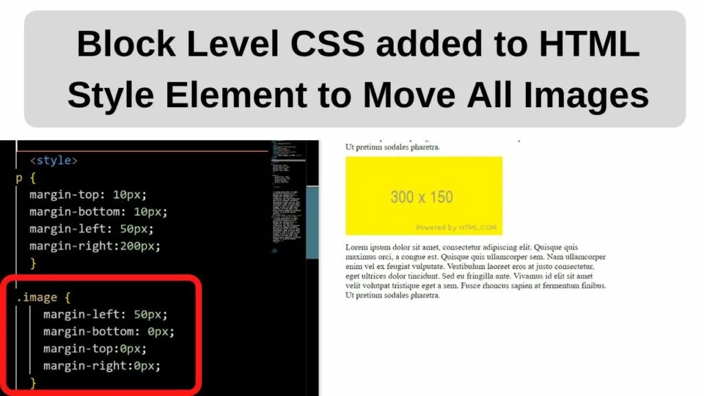 Block Level CSS added to HTML Style Element to Move All Images