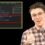 jQuery $(this) Selector — Explained with Examples