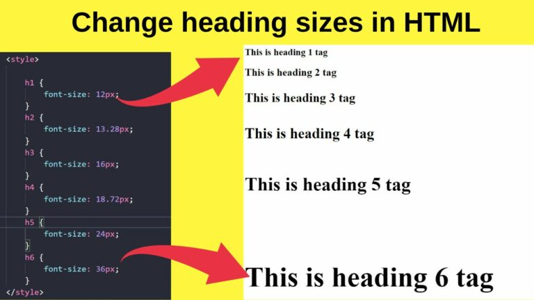 What is the Correct HTML Tag for the Largest Heading? — The Answer
